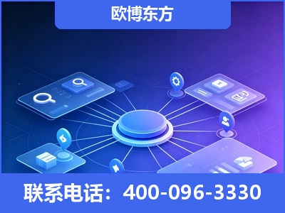 黄冈-生成式引擎优化