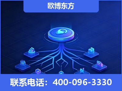 黄冈-全链豆包优化